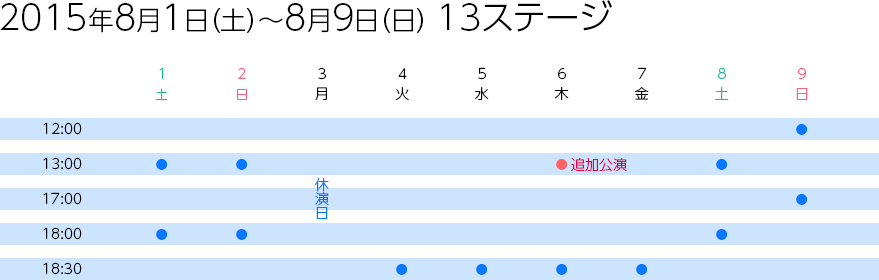 公演日程